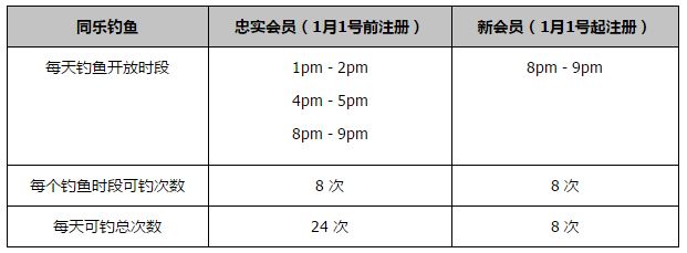 如果你无法赢得比赛，替代的选择就是别去输掉比赛，曼联在对阵利物浦的比赛中真的做到了这一点。